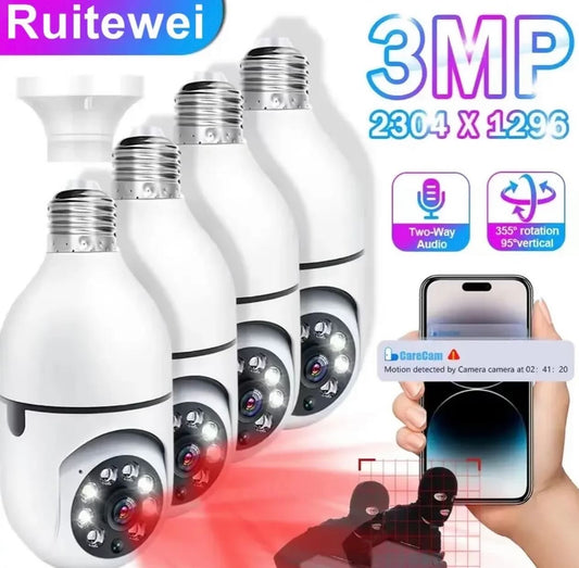 Ruitewei camera